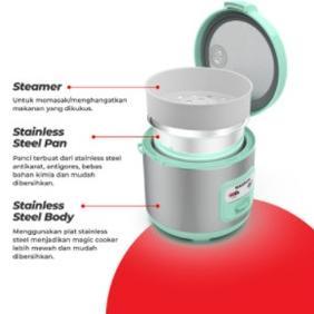 HOT DEALS Maspion Magic Com Mini 1 Liter MRJ 1003 TSS - 1003TSS Stainless 1L original