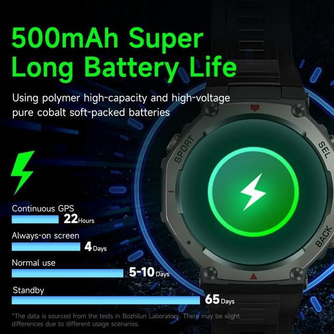 Live Skmei B78 Smartwatch Gps | 5Atm Waterproof |  Layar Amoled Hd | 170+ Mode Olahraga  | Tahan Air
