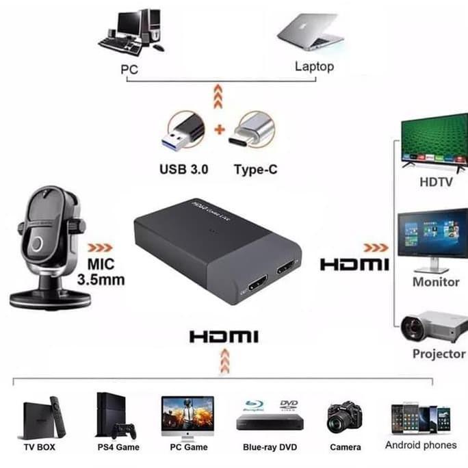 Ezcap 261 M Game Capture Live Stream Record Usb 3.0 Hdmi Capture Hd60