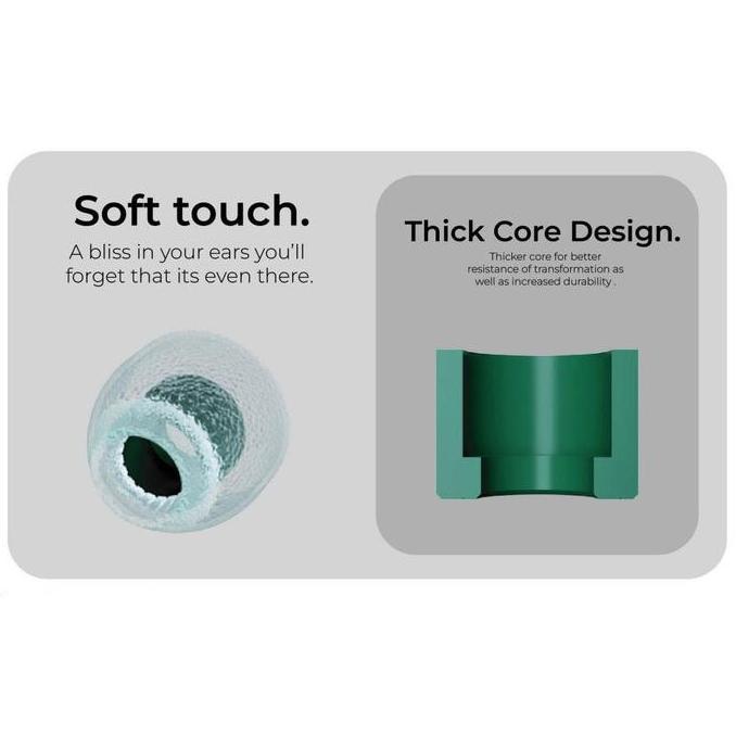 TANGZU TANG SANCAI Medical-grade Silicone Balanced Eartips for IEM