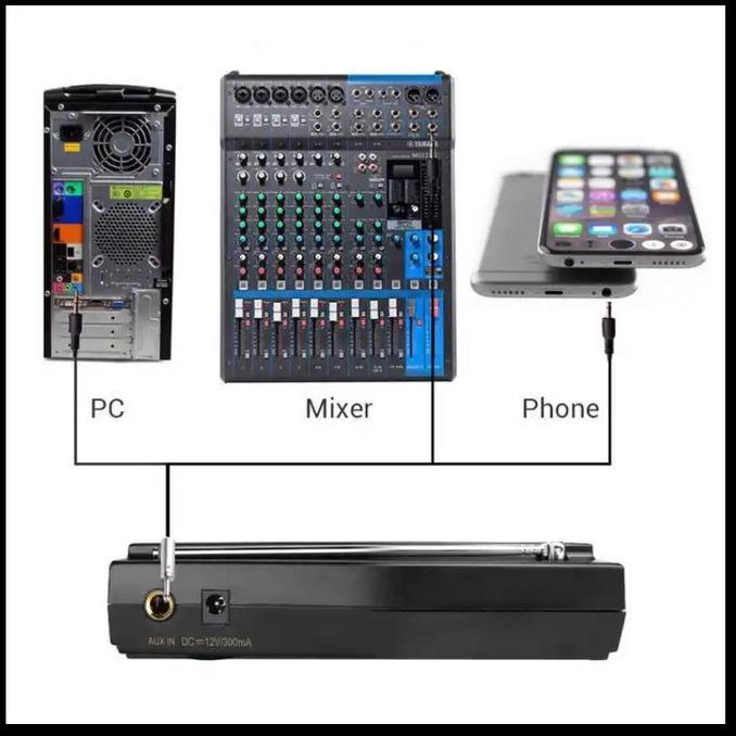 Takstar UHF Wireless WPM-200 Sistem Monitor Suara Transmitter Receiver