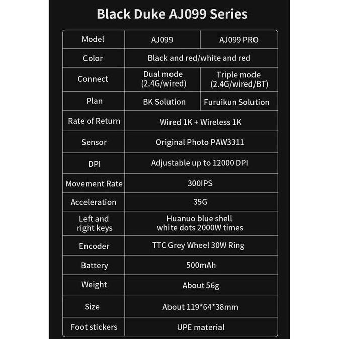 Ajazz Aj099 Pro / Aj-099 Pro Ultra Lightweight Dual Mode Gaming Mouse Promo