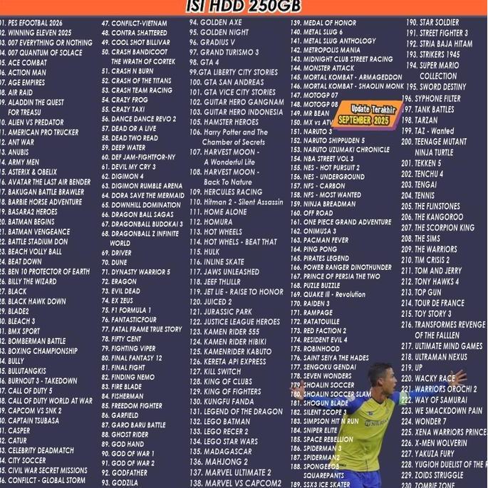 Nursellerjagat Hdd Ps2 160Gb - Hardisk Eksternal Ps2 - Support Semua Ps2 Full Game