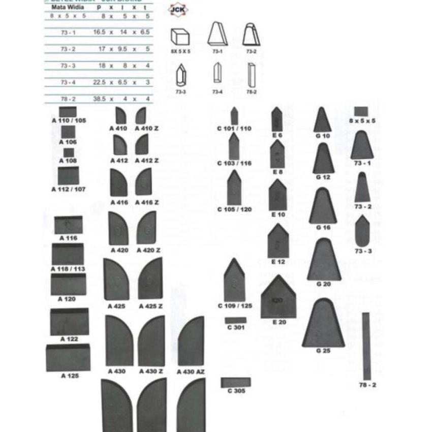 GARAVAR Betel Widia - Mata Widia A420Z - JCK