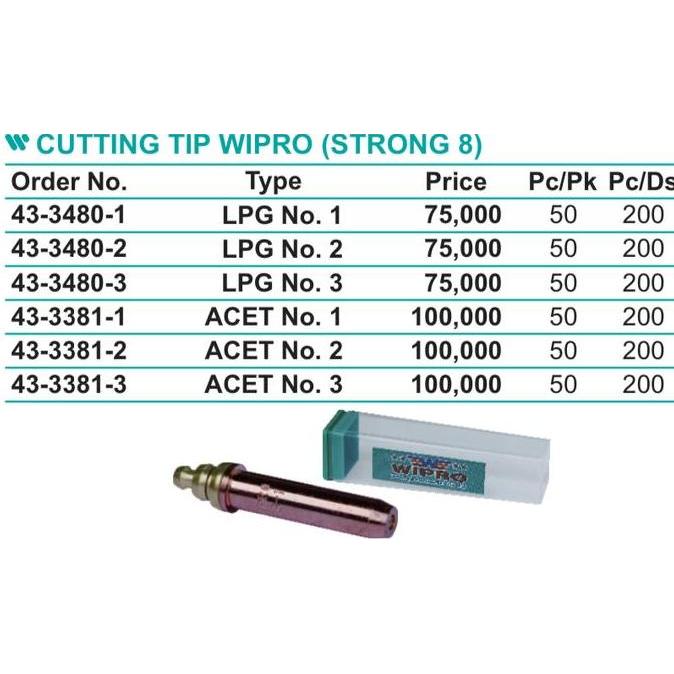 Ready...Ready...Ready...] Mata Blender Potong Las Strong 8 - LPG