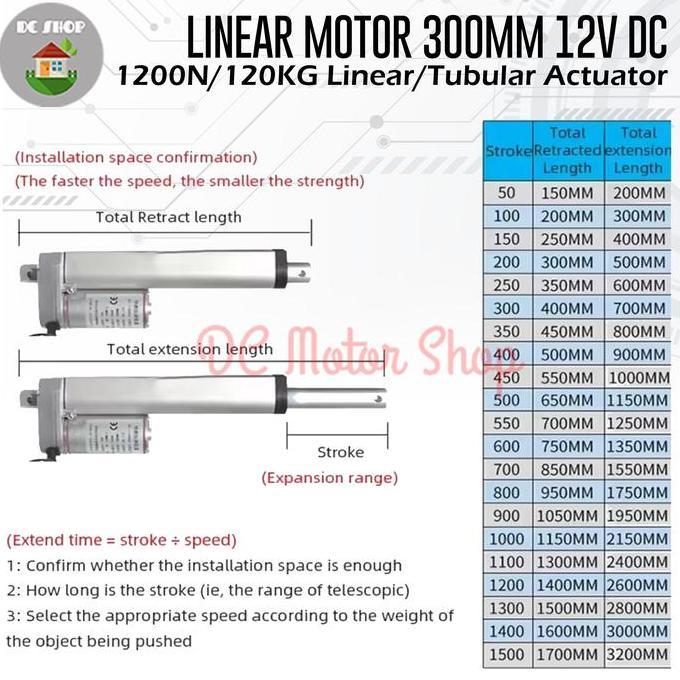 Linear Motor 300Mm 12V Dc 5Mm/S 1200N / 120Kg Linear/ Tubular Actuator