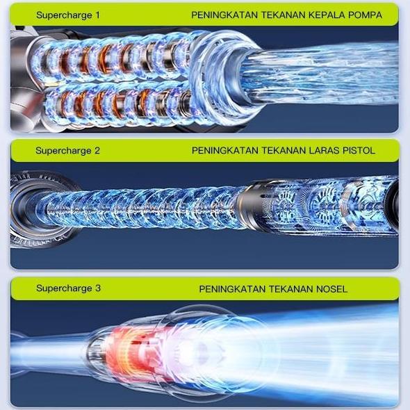 ISMAHAN_SELLER - ZPER WASHING MACHINE HIGH PRESSURE WATER GUN WIRELESS PORTABLE TOOL FOR WASHING LIT