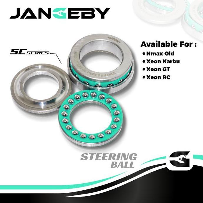 Komstir Jangeby P17 Sc Series Nmax Old Xeon Karbu Xeon Rc Xeon Gt Asli