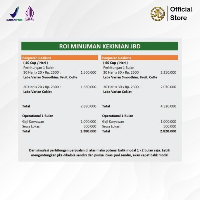 JELLY POWDER Plain || Jelly Bubuk Food Ice Jeli