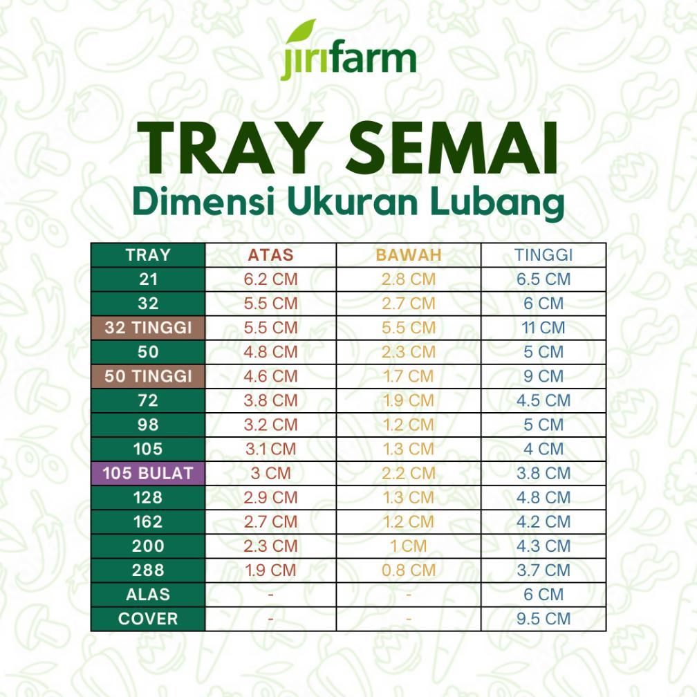 Bisa Cod Jirifarm - Tray Semai Bulat 105 Lubang - Tebal 0.8 Mm Bahan Ps Pet Potray Seeding Murah Teb