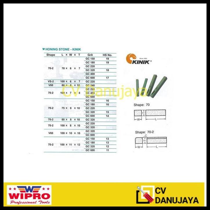 BEST DEAL BATU POLES (HONING STONE) KINIK (8 X 10 X 100) - HONING - MESIN POLES 