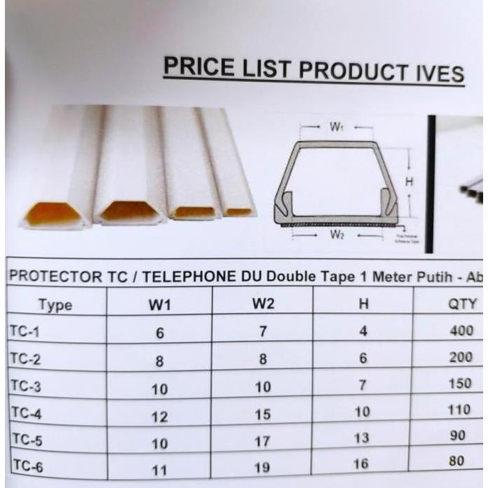 TERBARU KABEL DUCT TC 6 TC6 NISO PENUTUP KABEL TRAPESIUM TELEPON LISTRIK LAN