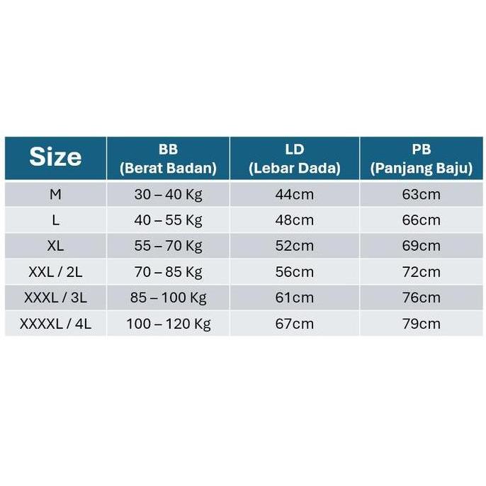 Kaos Oblong Polos / Kaos Polos / Kaos Polos DEWASA / kaos Oblong Unisex / Kaos Polos Distro