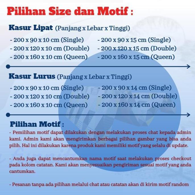 Blokx- Kasur Busa Inoac / Royal / Yukata Bergaransi Furniture Asli