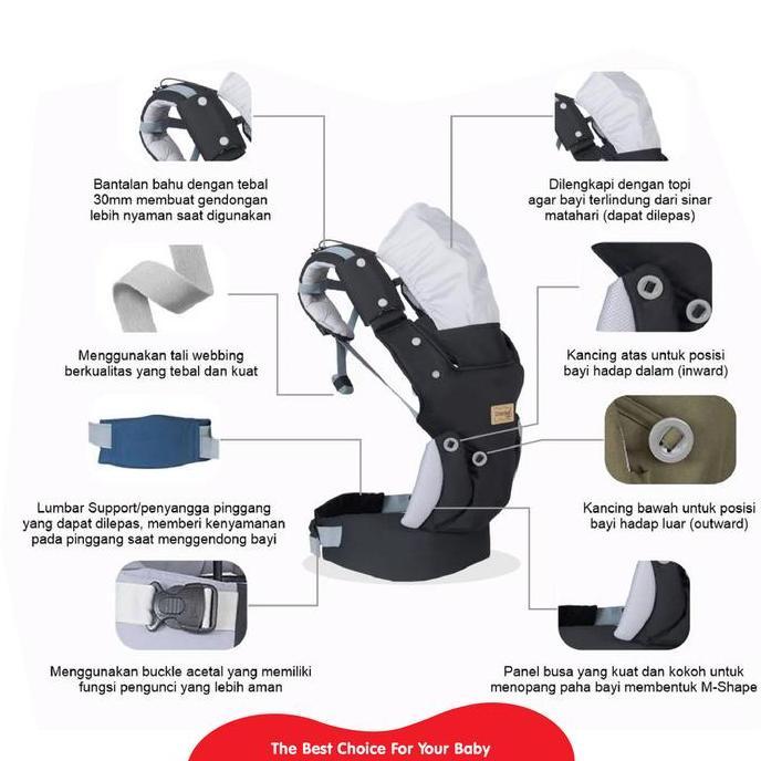 Dialogue Baby Gendongan Bayi SSC M-Shape Charming Series