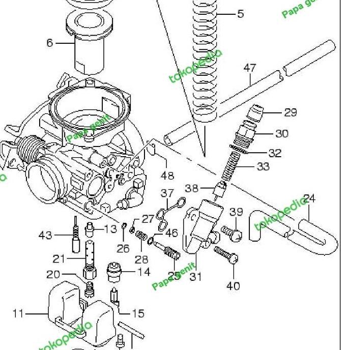 choke karet rmh kabel choke oring per choke skywave spin hayate ori Terlaris