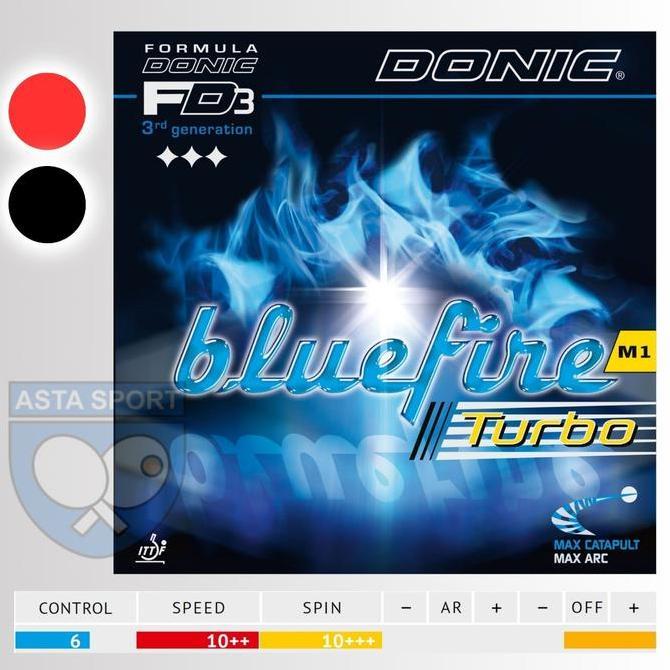 Karet /Rubber Bat DONIC BLUEFIRE SERIES