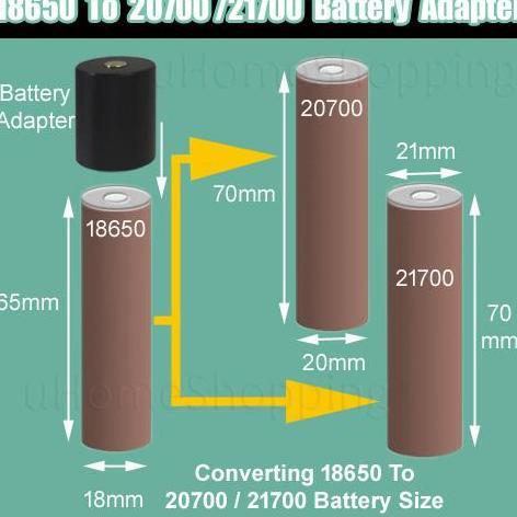 Allthebest- Baterai Adapter 18650 to 21700 / 20700 | batre adaptor ke battery