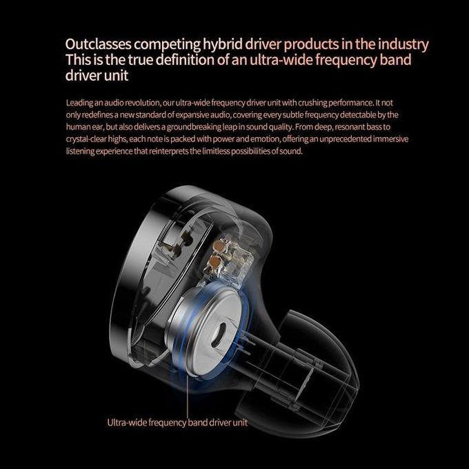 KZ Saga High-performance Inner Magnetic Dynamic Driver IEM WITH MIC [terbaik]