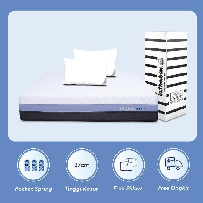 Allthebest- Kasur Spring Bed Orthopedic IN THE BOX Dash - FREE Bantal