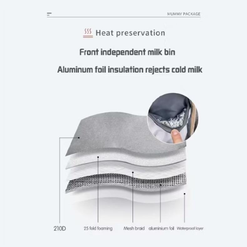 Elstuff539 Tas Perlengkapan Bayi Multifungsi 2In1 / Tas Ransel Kasur Bayi