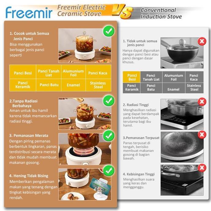 Terpopuler- [Mega Sale] Freemir Kompor Listrik Mini Praktis Portable Bisa Untuk Semua Jenis Wajan
