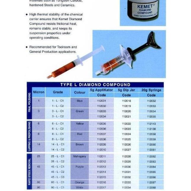 Alatlengkap- Kemet Diamond Compound 1/10Kd 1/4Kd 1Kd 3Kd 6Kd 8Kd 10Kd 14Kd 25Kd