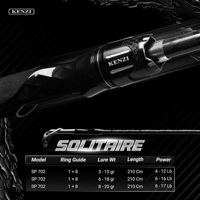 Joran Kenzi Solitaire 702 Spinning 210Cm Casting Rod X-Wrap Solid Carbon Fuji Guides 4-12Lbs 6-15Lbs