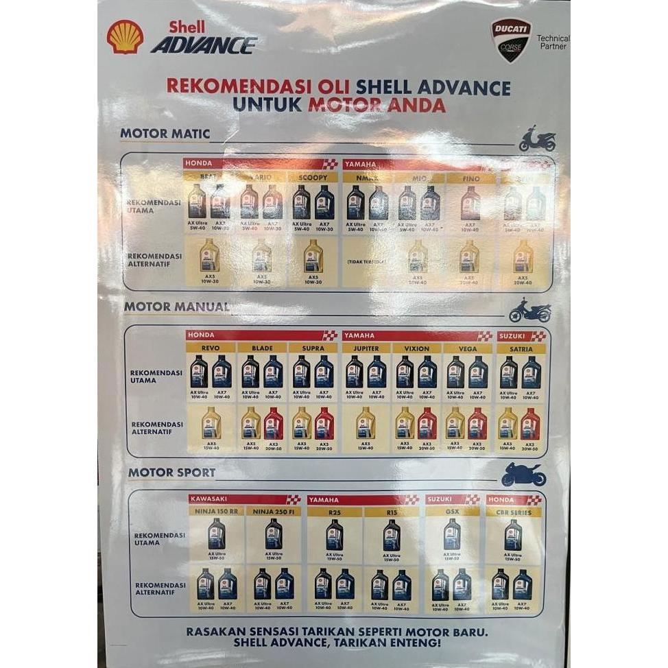 Good- Oli Motor Shell Advance AX7 Scootertic