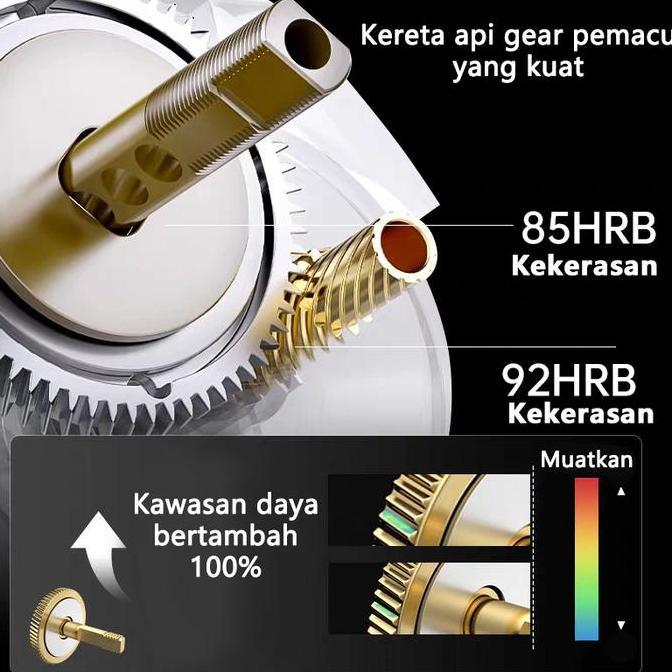 2025 New Shimano Spinning Rod Fishing Set Combination Fishing Reel Joran Pancing 1 Set Fishing Reel 