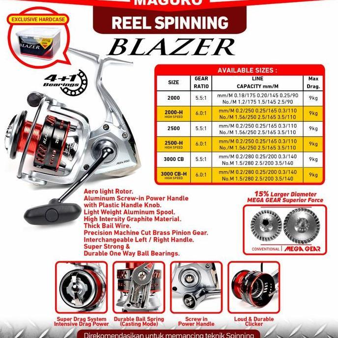 Reel Maguro Blazer Type H High Speed 2000 2500 3000 Power Handel