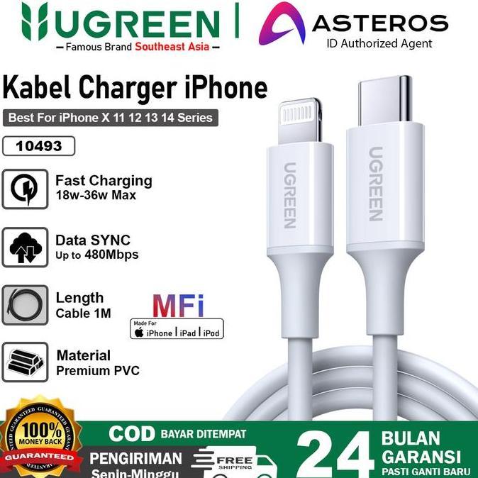 Promo Ugreen Kabel Data Mfi Iphone X Xr Xs 11 12 13 14 Type C To Lightning Original Fast Charging Ma