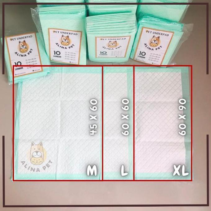 Gohead- Pet Underpad Training Pad Perlak Hewan Perlak Anjing Perlak Kucing Underpad Anjing Kucing