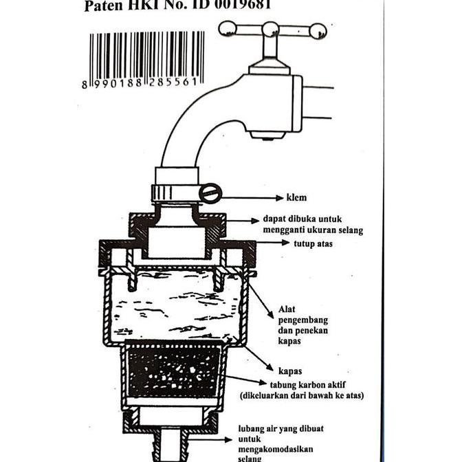 ZERNII FILTER AIR KRAN PENYARING AIR KERUH