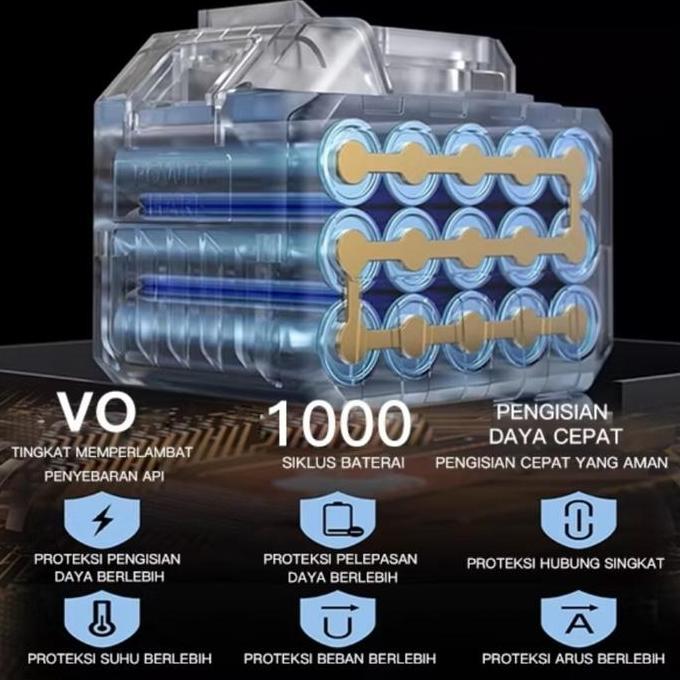 zper alat cuci mobil tekanan tinggi alat portabel untuk cuci mobil