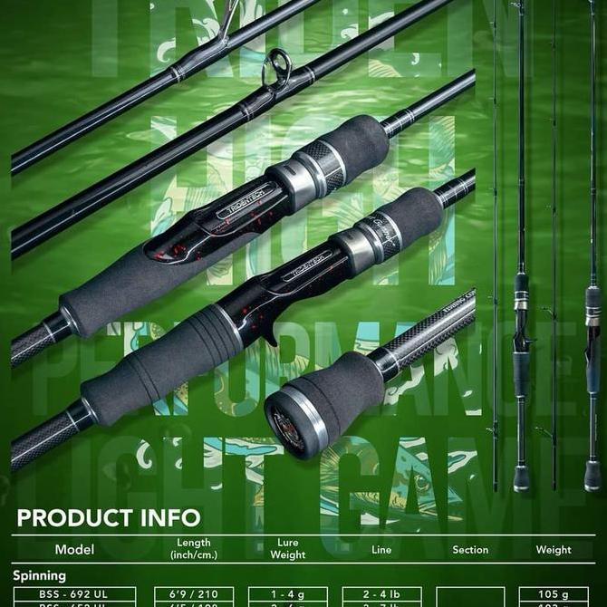 JORAN BC & SPINNING TRIDENTECH BLACK SHOOT FUJI