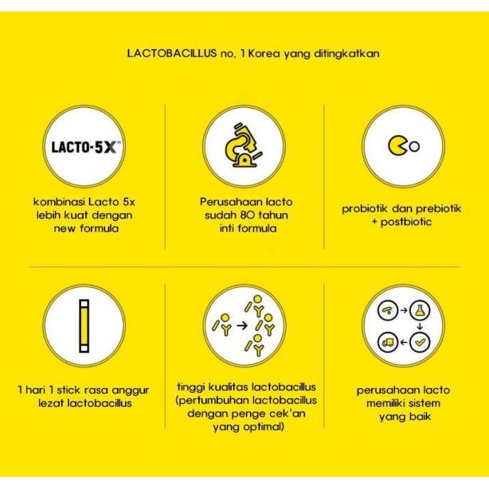 Vitbreak- Lacto Fit Probiotics Gold Lacto-Fit Korea - Lactofit