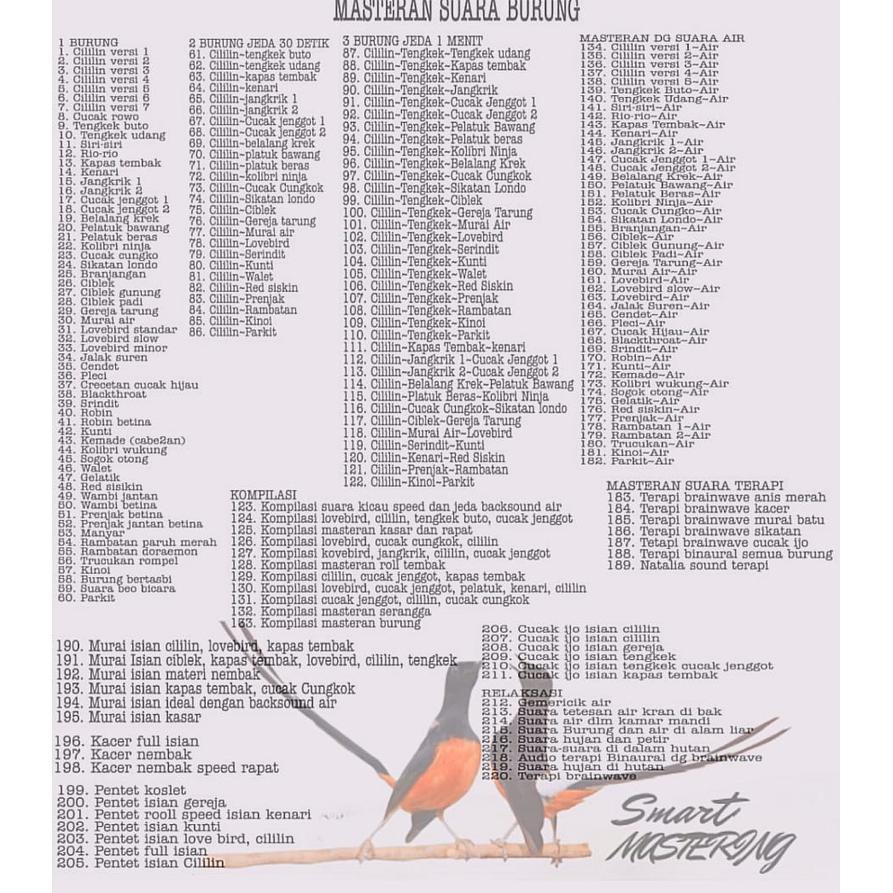 Memori Masteran Burung Mp3 Suara Jernih