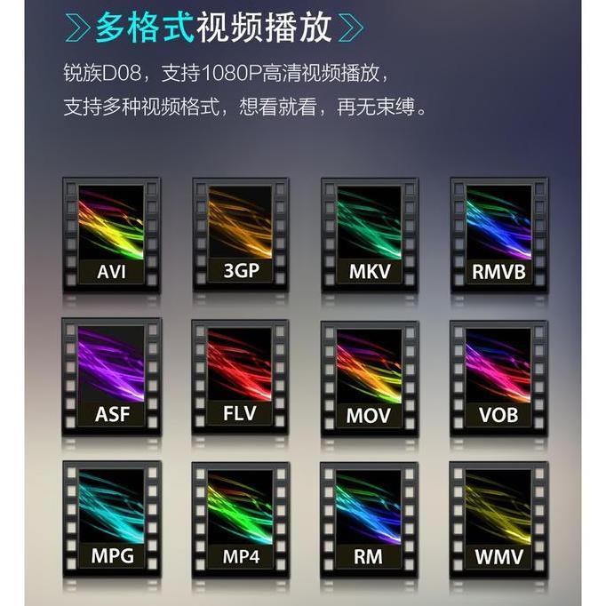 Allthebest- Ruizu D08 HiFi DAP MP3 Player 8GB - MP4 Player