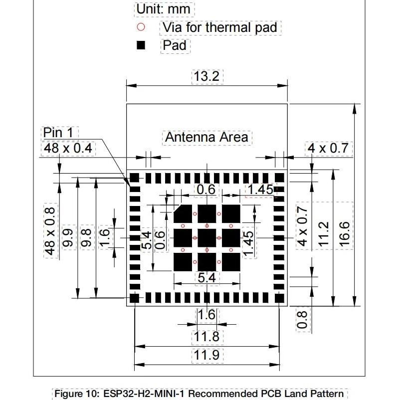 ESP32-H2-MINI-1/1U Module ESP32 Threaded/Zigbee/BLE
