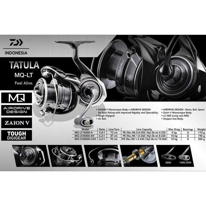 REEL DAIWA 23 TATULA MQ LT