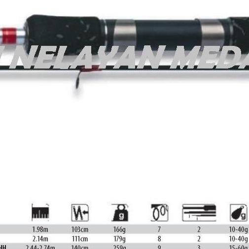 JORAN SHIMANO BASSTERRA BX EV S 66H