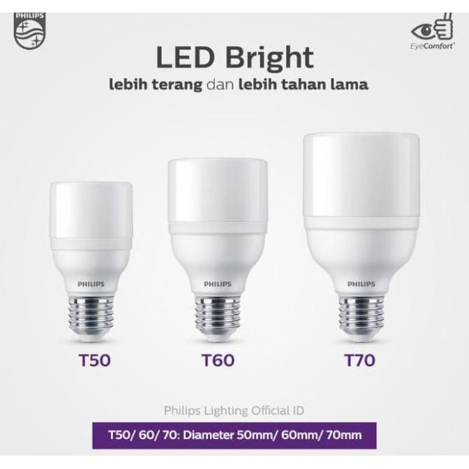Allthebest PHILIPS LED BRIGHT 20W PUTIH GROSIR LEBIH TERANG / LED 20Watt PHILIPS