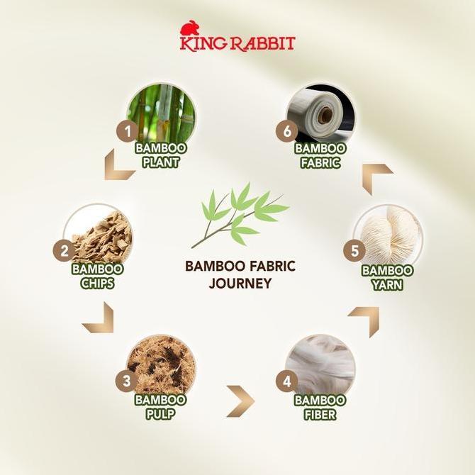 King Rabbit Bamboo Collagen Sprei & Sarung Bantal Guling Luxury Flowers TF