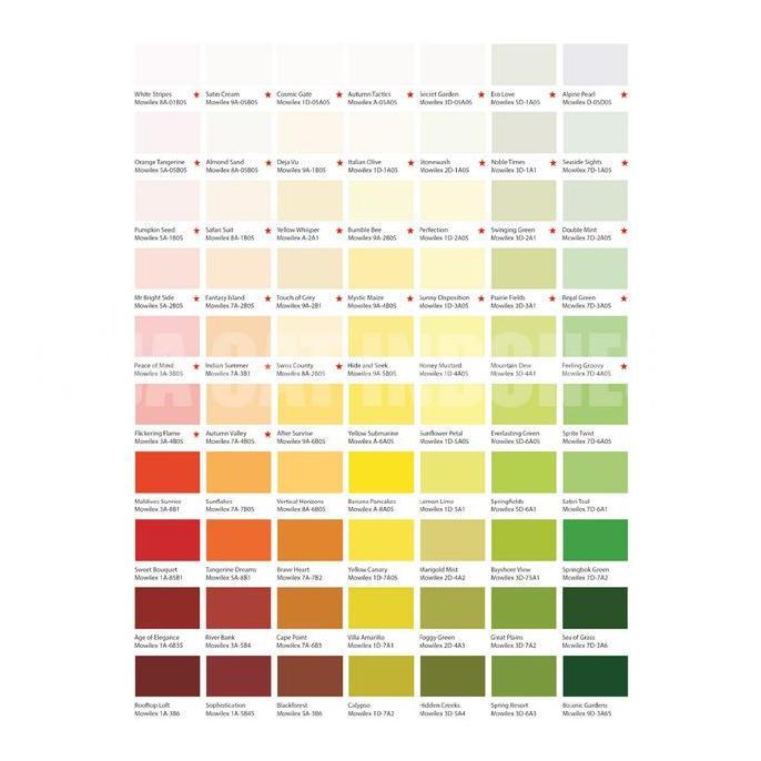 Nexwill- Cat Tembok Luar Mowilex Weathercoat 1501 Putih / Warna Lainya 20L Pail