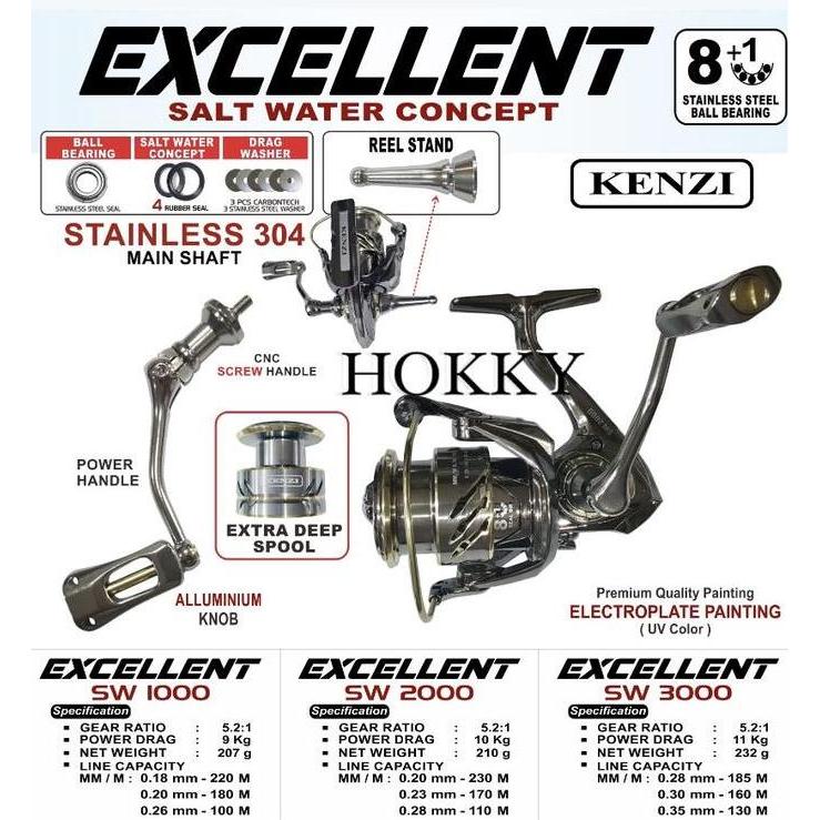 REEL KENZI SW  FORTUNE 