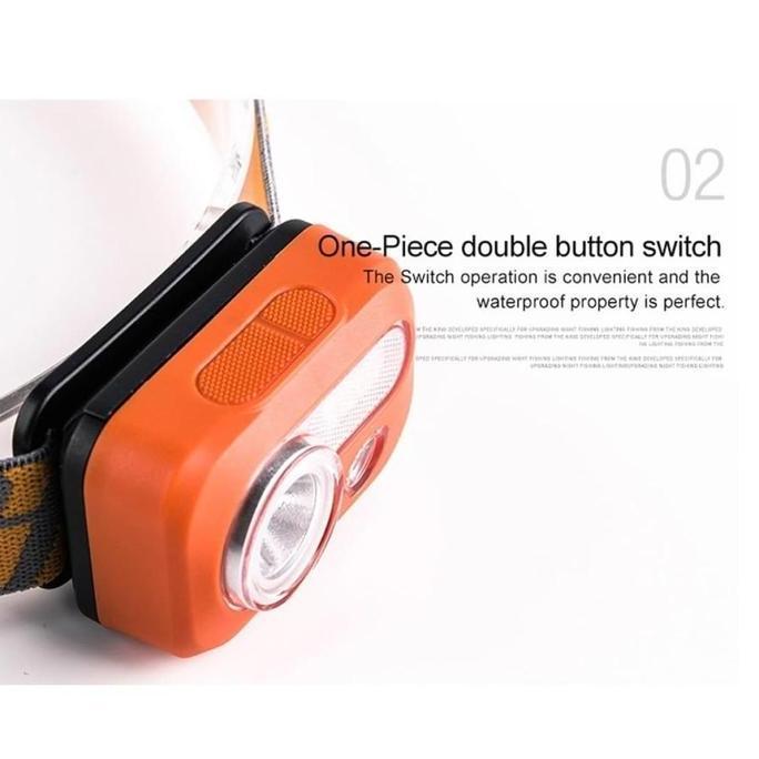 Lansungkirim- Sunrei Headlamp Youdo 5 Orange