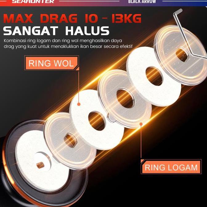 dionoshoptgalek - [official]seahunter black arrow telescopic joran pancing set=joran+reel pancing po