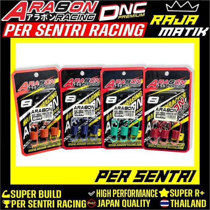 Paket Upgrade Cvt Dnc Vario 125  Vario 150 Adv Vario 160 New Per Cvt Roller Dnc Per Sentri Cvt Rpm O