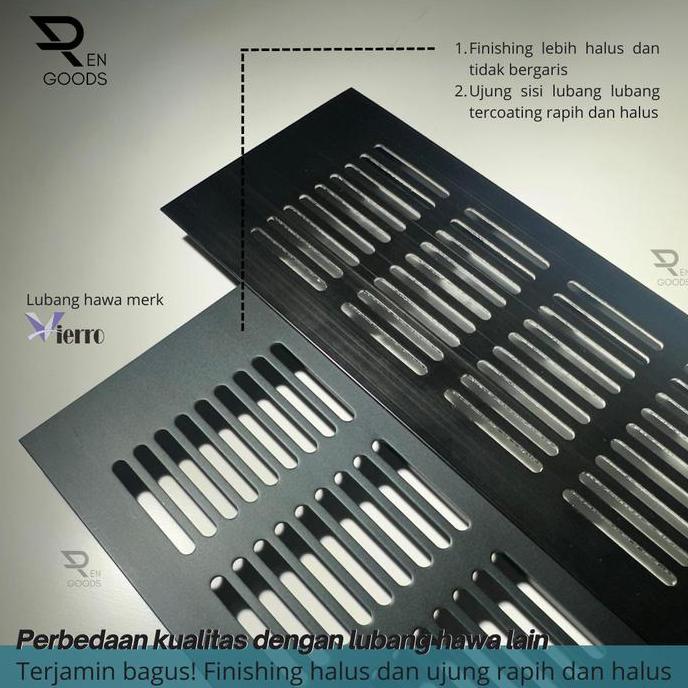 // LUBANG HAWA / LOBANG VENTILASI / SARINGAN ANGIN KOTAK ALUMINIUM 8 CM *